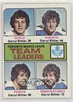 Team Leaders - Darryl Sittler
