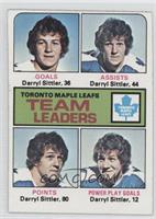 Team Leaders - Darryl Sittler