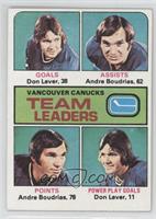 Team Leaders - Don Lever, Andre Boudrias