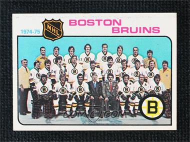 1975-76 Topps - [Base] #81 - Team Checklist - Boston Bruins Team [Poor to Fair]