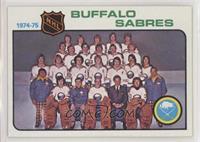 Team Checklist - Buffalo Sabres Team