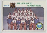 Team Checklist - Buffalo Sabres Team [Good to VG‑EX]