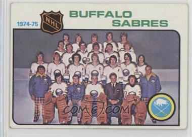 1975-76 Topps - [Base] #83 - Team Checklist - Buffalo Sabres Team [Good to VG‑EX]