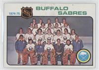 Team Checklist - Buffalo Sabres Team