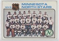 Team Checklist - Minnesota North Stars Team [Poor to Fair]