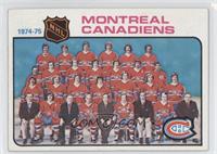 Team Checklist - Montreal Canadiens Team