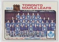 Team Checklist - Toronto Maple Leafs Team