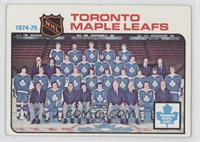 Team Checklist - Toronto Maple Leafs Team