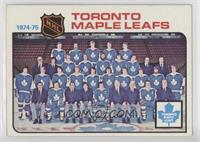 Team Checklist - Toronto Maple Leafs Team