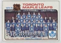 Team Checklist - Toronto Maple Leafs Team