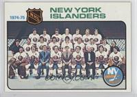 Team Checklist - New York Islanders Team
