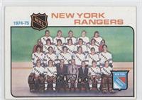Team Checklist - New York Rangers Team