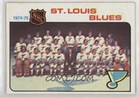 Team Checklist - St. Louis Blues Team