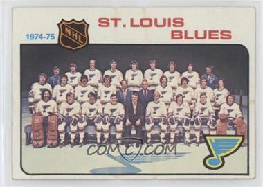 1975-76 Topps - [Base] #96 - Team Checklist - St. Louis Blues Team [Good to VG‑EX]