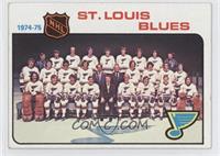 Team Checklist - St. Louis Blues Team