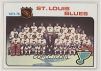 Team Checklist - St. Louis Blues Team [Good to VG‑EX]