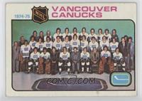 Team Checklist - Vancouver Canucks Team