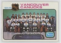 Team Checklist - Vancouver Canucks Team