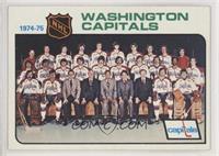 Team Checklist - Washington Capitals Team