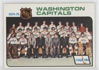 Team Checklist - Washington Capitals Team