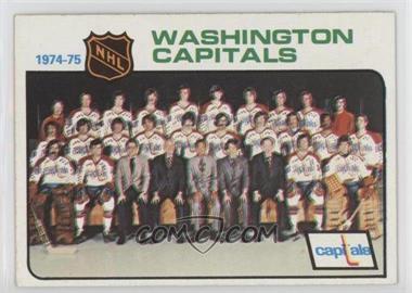 1975-76 Topps - [Base] #98 - Team Checklist - Washington Capitals Team