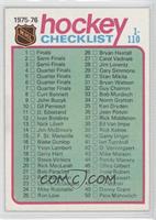 Checklist - Cards 1-110