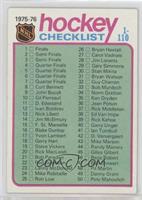 Checklist - Cards 1-110