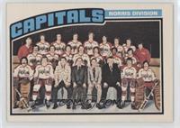 Washington Capitals Team