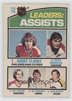 Bobby Clarke, Gilbert Perreault, Jean Ratelle, Pete Mahovlich, Guy Lafleur