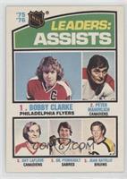 Bobby Clarke, Gilbert Perreault, Jean Ratelle, Pete Mahovlich, Guy Lafleur