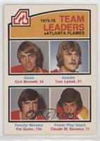 Curt Bennett, Tom Lysiak, Pat Quinn, Claude St. Sauveur