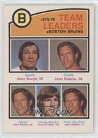 John Bucyk, Jean Ratelle, Terry O'Reilly