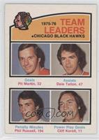 Pit Martin, Dale Tallon, Phil Russell, Cliff Koroll