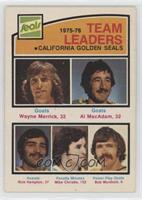 Wayne Merrick, Al MacAdam, Rick Hampton, Mike Christie, Bob Murdoch