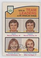 Marcel Dionne, Dave Hutchison, Mike Corrigan