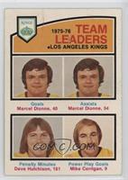 Marcel Dionne, Dave Hutchison, Mike Corrigan [Poor to Fair]