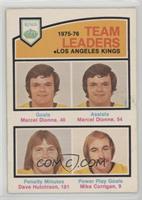 Marcel Dionne, Dave Hutchison, Mike Corrigan