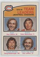 Guy Lafleur, Peter Mahovlich, Doug Risebrough