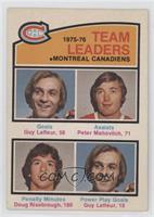 Guy Lafleur, Peter Mahovlich, Doug Risebrough [Good to VG‑EX]