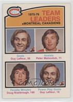 Guy Lafleur, Peter Mahovlich, Doug Risebrough