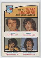 Rod Gilbert, Steve Vickers, Carol Vadnais, Phil Esposito