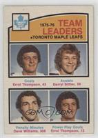 Errol Thompson, Darryl Sittler, Tiger Williams