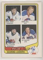 Marc Tardif, Bobby Hull, Real Cloutier, Ulf Nilsson