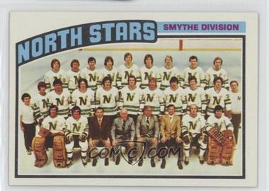 1976-77 Topps - [Base] #140 - Minnesota North Stars Team