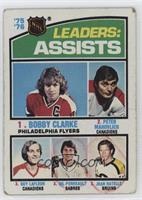 Bobby Clarke, Gilbert Perreault, Jean Ratelle, Peter Mahovlich, Guy Lafleur [Po…