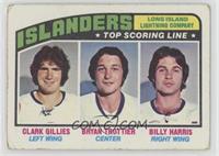 New York Islanders Team, Clark Gillies, Bryan Trottier, Billy Harris [Good …