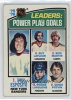 Phil Esposito, Guy Lafleur, Rick Martin, Pierre Larouche, Denis Potvin