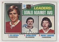 Ken Dryden, Glenn Resch, Michel Larocque [Noted]