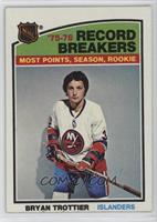 Bryan Trottier