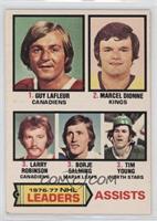 Guy Lafleur, Marcel Dionne, Larry Robinson, Borje Salming, Tim Young